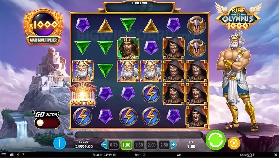okebet 15 Legal Online Gambling Guide